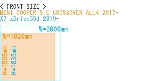 #MINI COOPER S E CROSSOVER ALL4 2017- + X7 xDrive35d 2019-